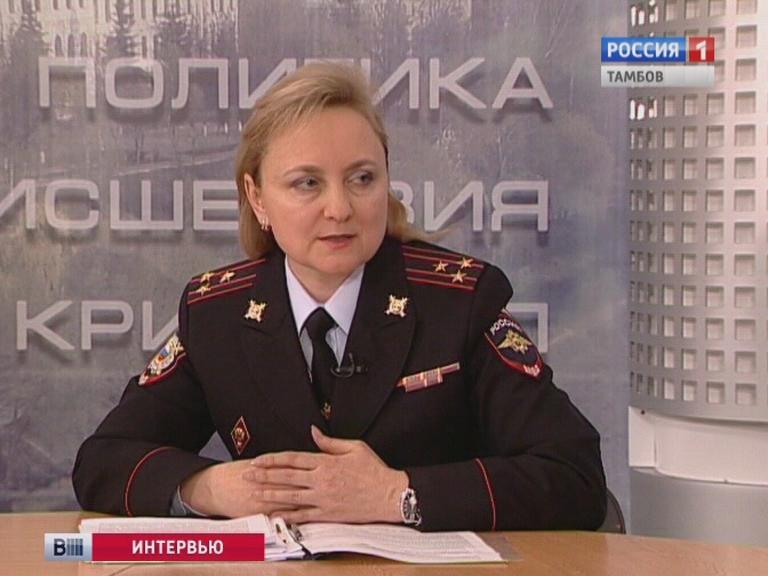 Начальник управления по вопросам миграции москва