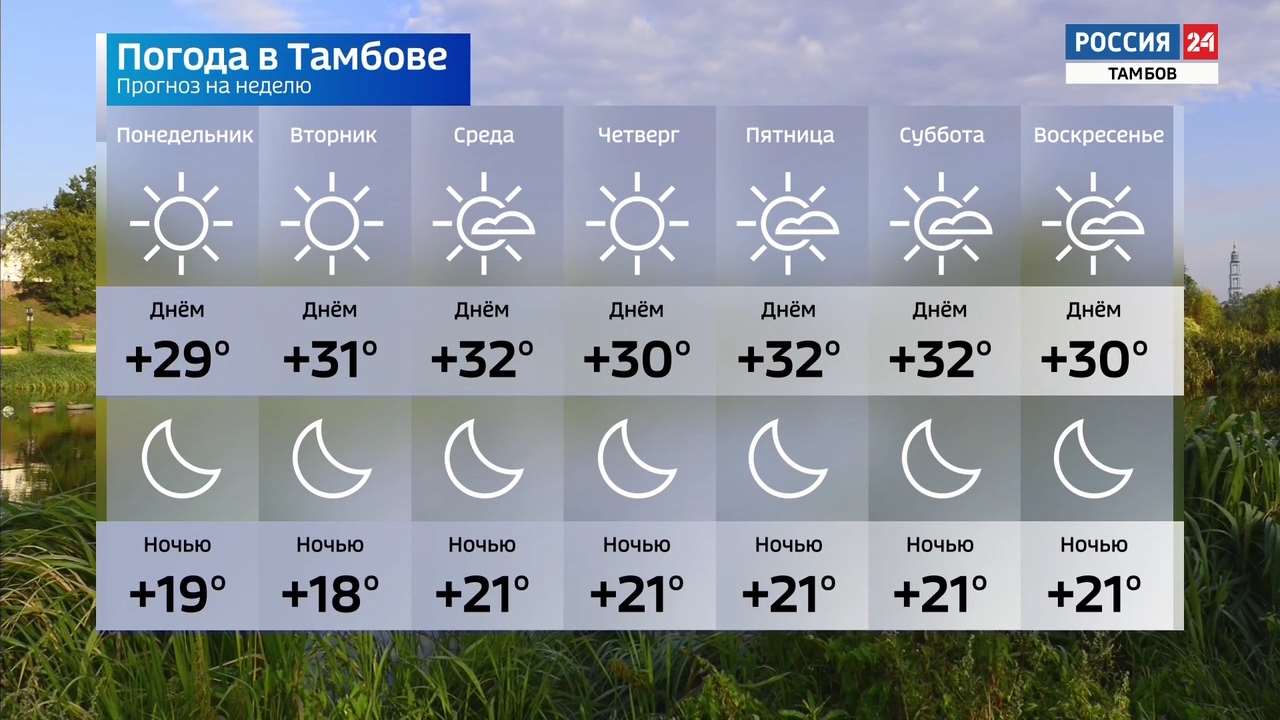 Новости Тамбова сегодня - Блокнот Тамбов