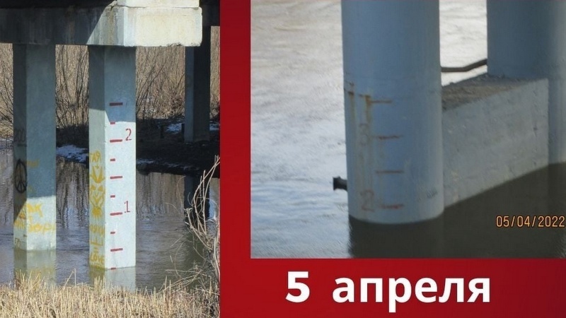 Какой уровень воды около оренбурга