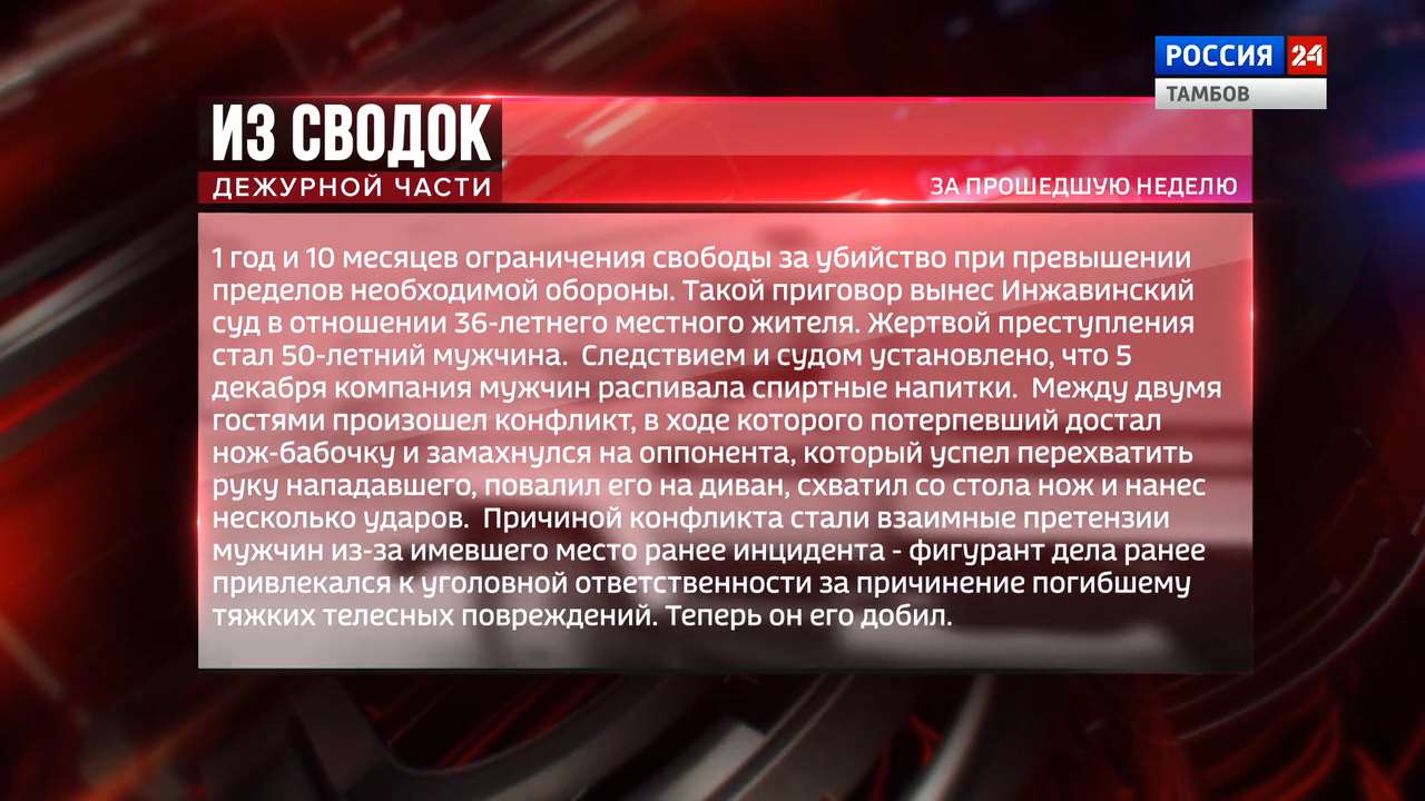 Из сводок дежурной части: хищение экс-начальником почты более миллиона  рублей, Марина Лапочкина предстанет перед судом - ВЕСТИ / Тамбов