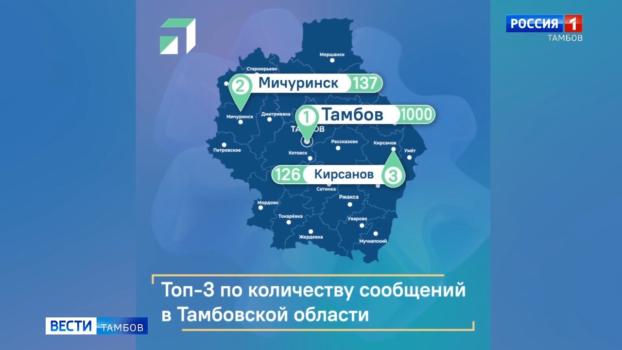 Специалисты ЦУР помогают решать проблему слабого напора воды в домах -  ВЕСТИ / Тамбов