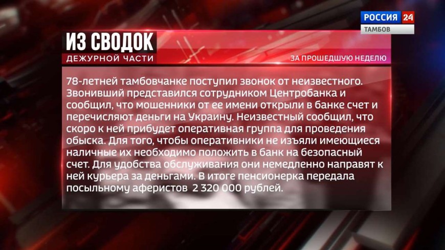 Из сводок дежурной части: кража на 6 651 тысяч рублей, телефонное мошенничество и повторное пьяное вождение