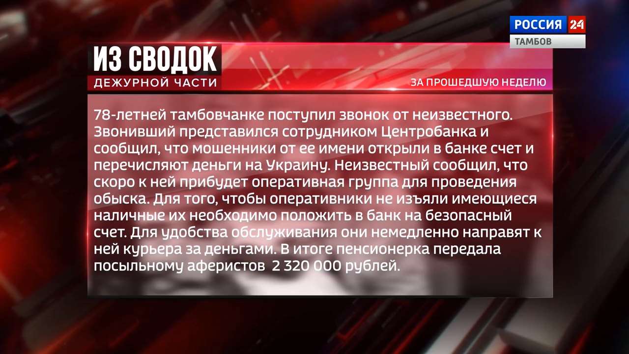 Из сводок дежурной части: кража на 6 651 тысяч рублей, телефонное мошенничество и повторное пьяное вождение