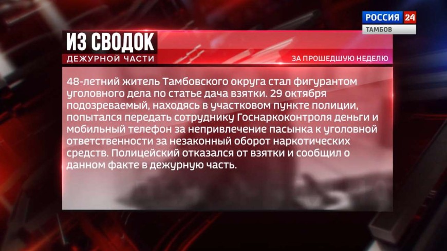 Из сводок дежурной части: взятка, 7 лет колонии за смертельные побои и «резиновая» квартира в Тамбове