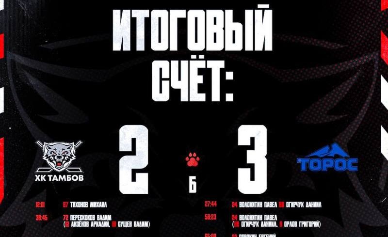 ХК «Тамбов» потерпел поражение в заключительном матче домашней серии
