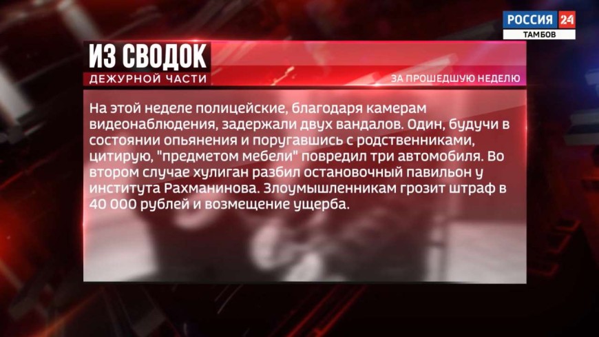 Из сводок дежурной части: хулиганство и покушение на сбыт наркотиков