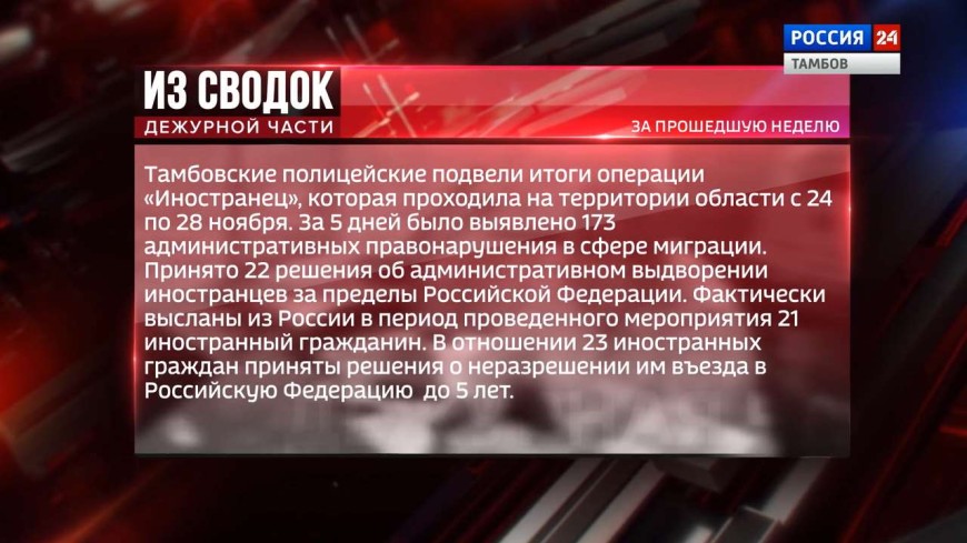 Из сводок дежурной части: превышение должностных полномочий, операция «Иностранец» и проверка контрактной системы
