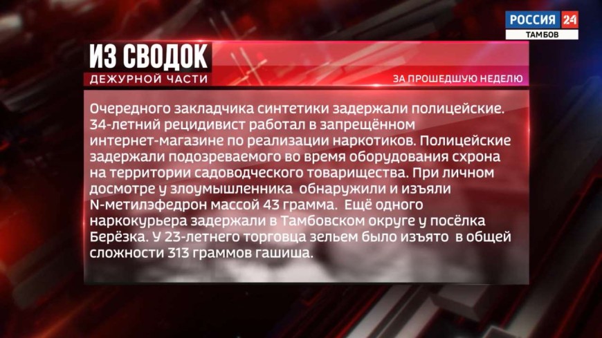 Из сводок дежурной части: задержание закладчика наркотиков, приговор за убийство стеклянной бутылкой, мошенничество на девять миллионов рублей
